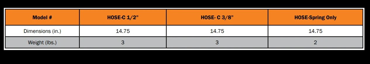 Berlon HoseSaverSpecs 2023