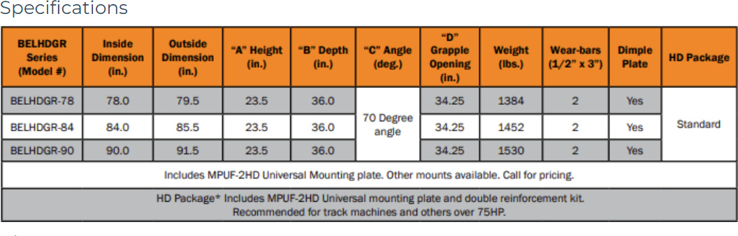 Berlon UT ExtLipHDGrappleSpecs