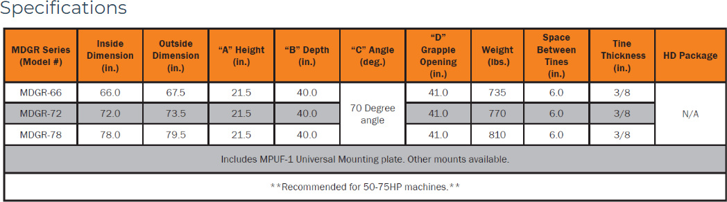 Berlon UT MedDutyGrappleSpecs