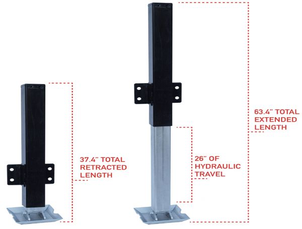 DualAugerGC Hydraulic Jack